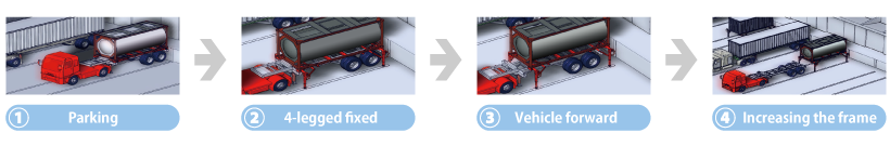 �^���N�R���e�i�O�ϐ}�i24,000L�j